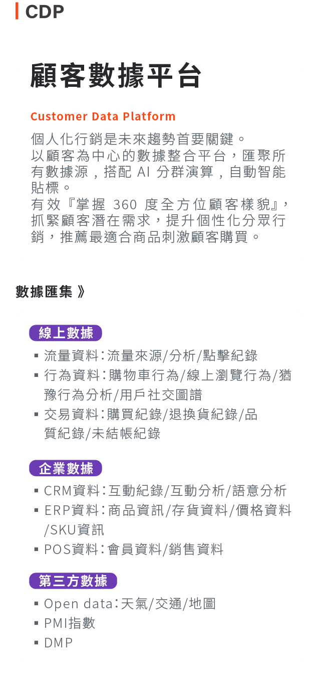 解決方案與產品：CXA顧客體驗分析、CDP顧客數據平台