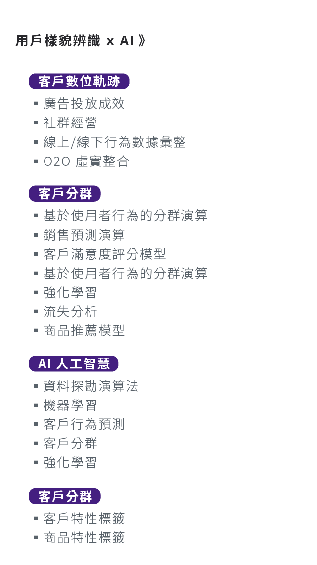 解決方案與產品：HCL Unica行銷自動化、Magnolia CMS內容管理