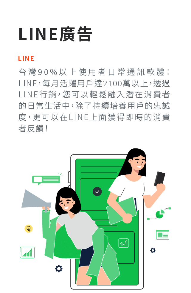LINE廣告廣告:台灣90%以上使用者日常通訊軟體：LINE，每月活躍用戶達2100萬以上，透過LINE行銷，您可以輕鬆融入潛在消費者的日常生活中，除了持續培養用戶的忠誠度，更可以在LINE上面獲得即時的消費者反饋！